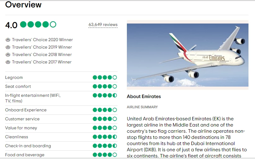 Customer Reviews for Emirates Airlines